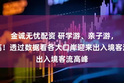 金诚无忧配资 研学游、亲子游，创新高！透过数据看各大口岸迎来出入境客流高峰